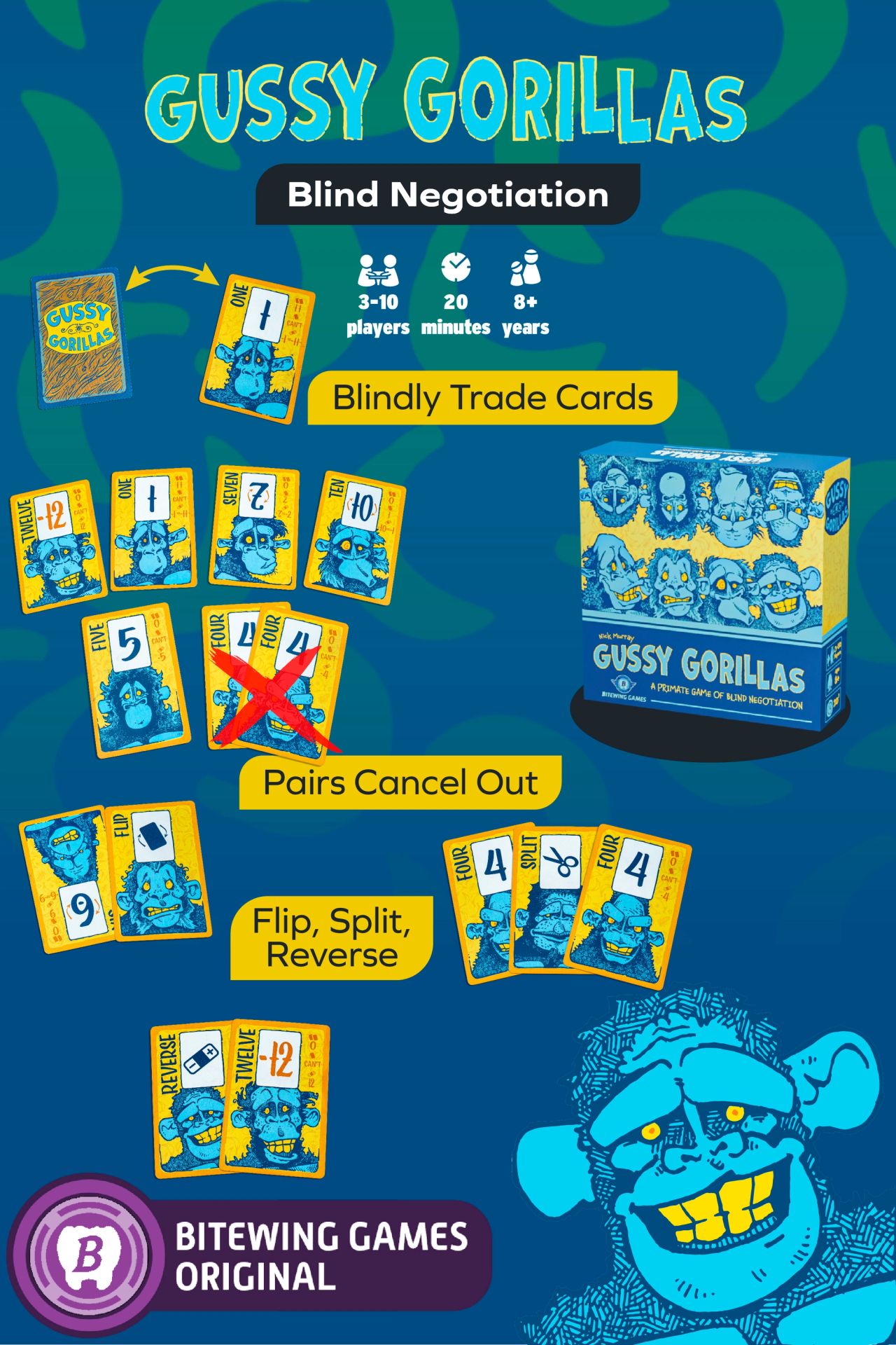 Gussy Gorillas are a peculiar group of primates that strive to keep each other gussied up and well-groomed.