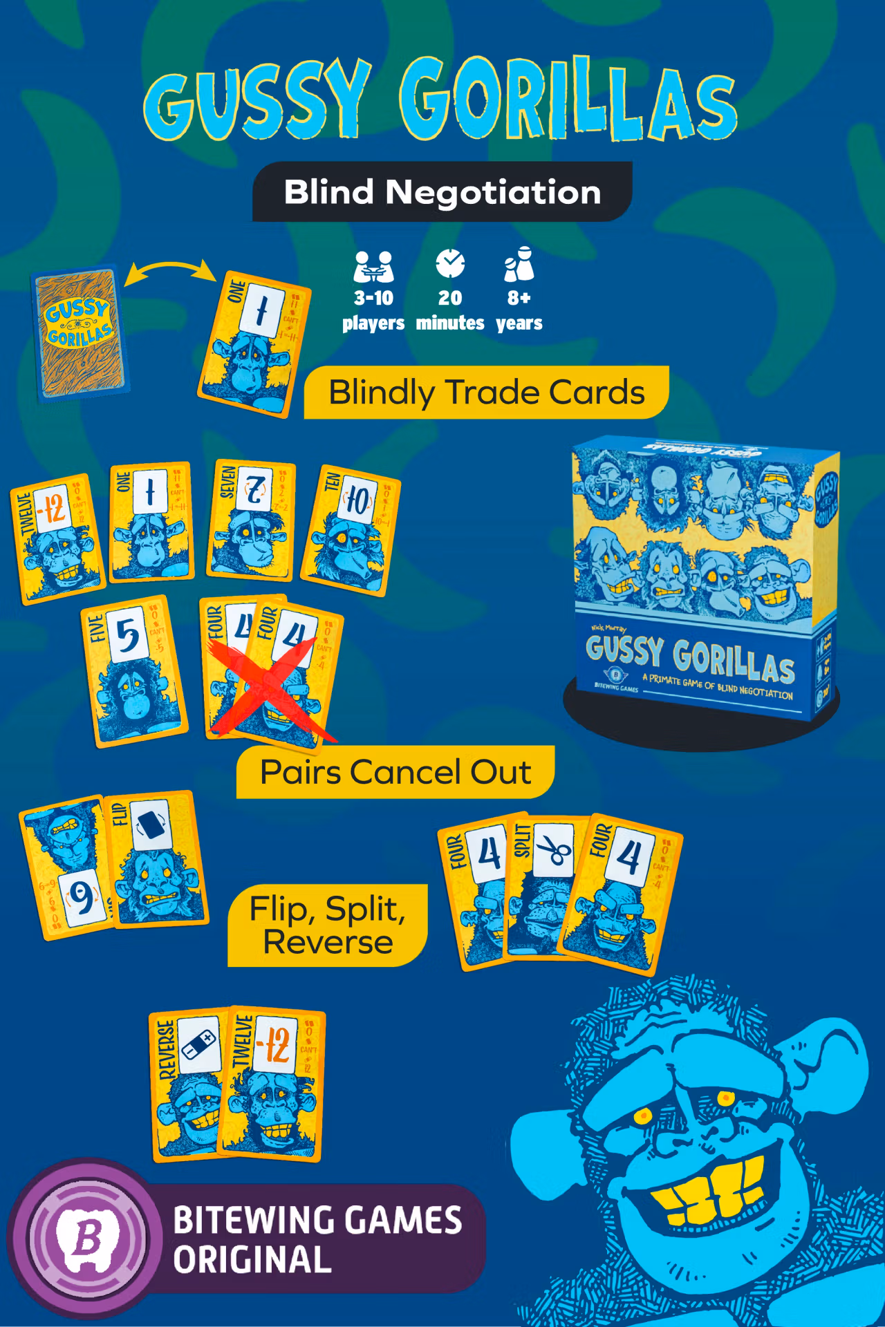 Gussy Gorillas are a peculiar group of primates that strive to keep each other gussied up and well-groomed.