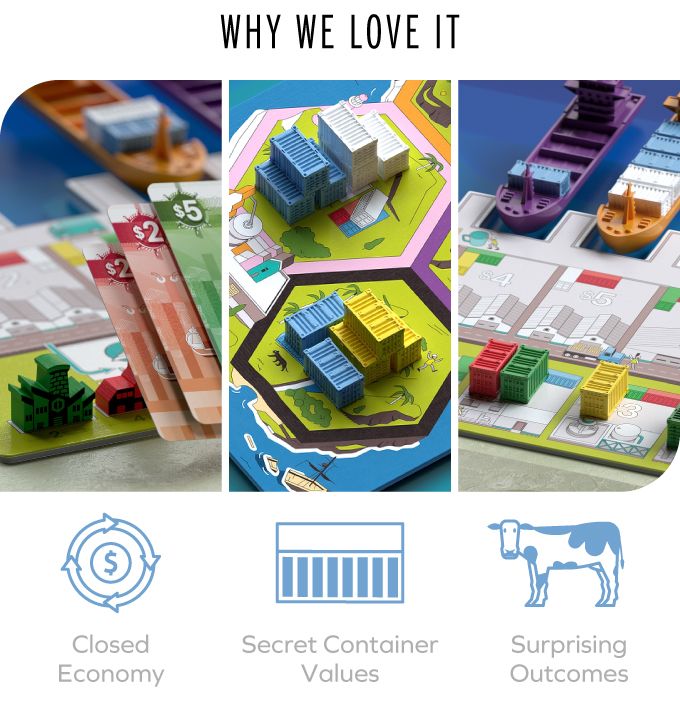 Container Board Game Why We Love It "Closed Economy" "Secret Container Values" "Surprising Outcomes"